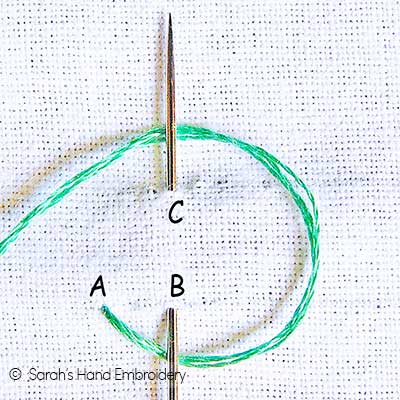 buttonhole_stitch_1