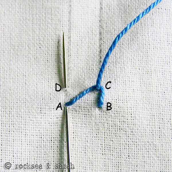 double_chain_stitch_2