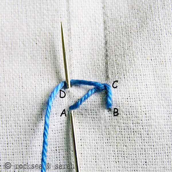 double_chain_stitch_3