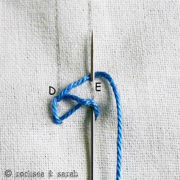 double_chain_stitch_4