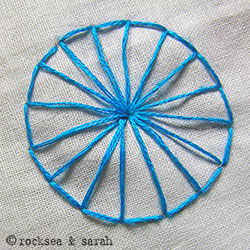 eyelet_wheels_stitch_5