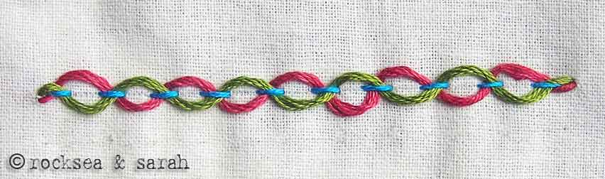 http://www.embroidery.rocksea.org/images/embroidery/interlaced_running_stitch_3.jpg