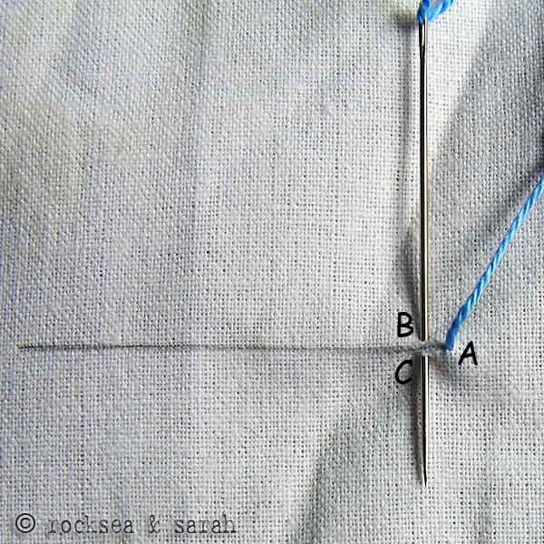 knotted_chain_stitch_1