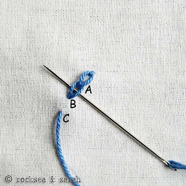 HAND EMBROIDERY FROM SADALAS.: Magic chain stitch tutorial