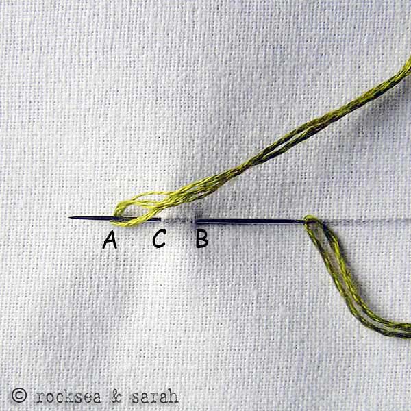 split stitch 3