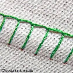 A gray fabric with blanket stitch embroidery in green thread (a mending technique)