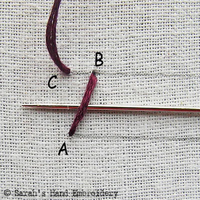 breton_stitch_1