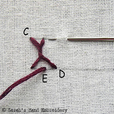 breton_stitch_2