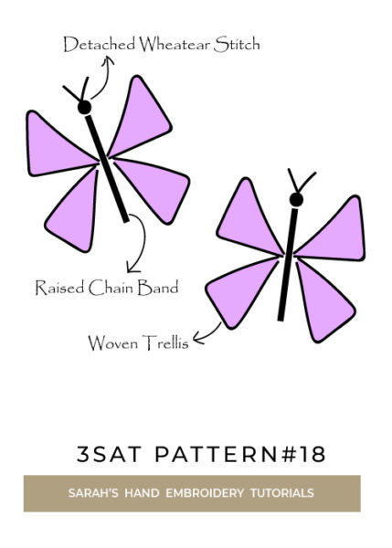 3SAT_pattern_butterflies