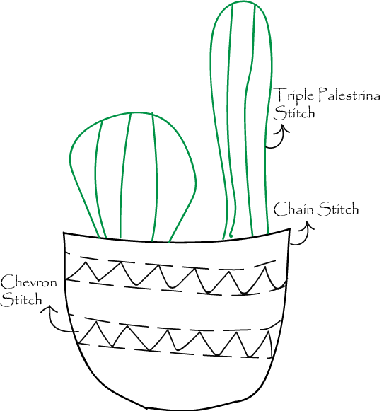 Free Embroidery Designs and Patterns