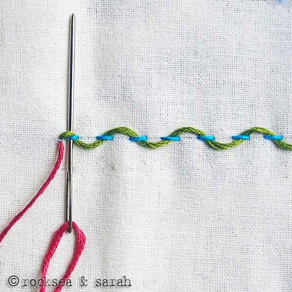 How to Embroidery Stitch by Hand - Bukisa - Share your Knowledge