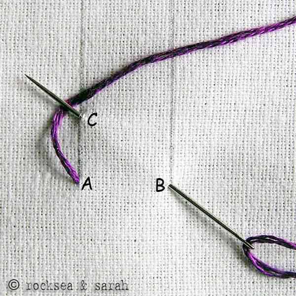 How to do Open Chain Stitch - Sarah's Hand Embroidery Tutorials