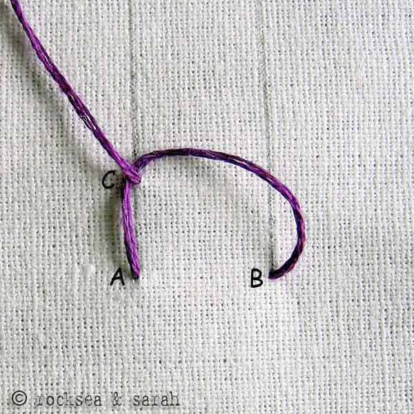 How to do Open Chain Stitch - Sarah's Hand Embroidery Tutorials