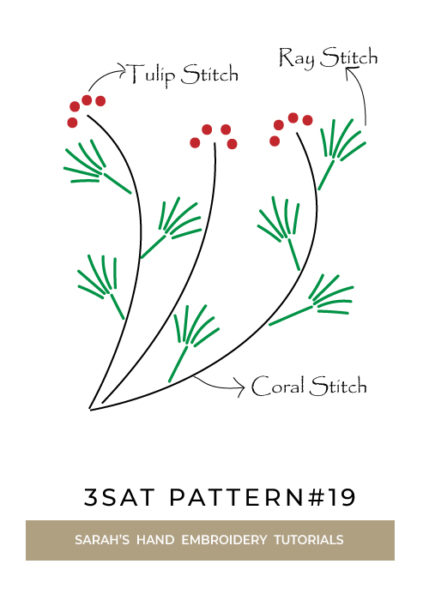 3SAT pattern-19