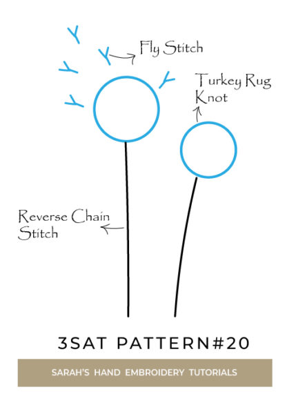 Dandelion embroidery discount