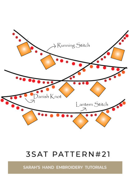 3SAT_pattern_chinese_lantern