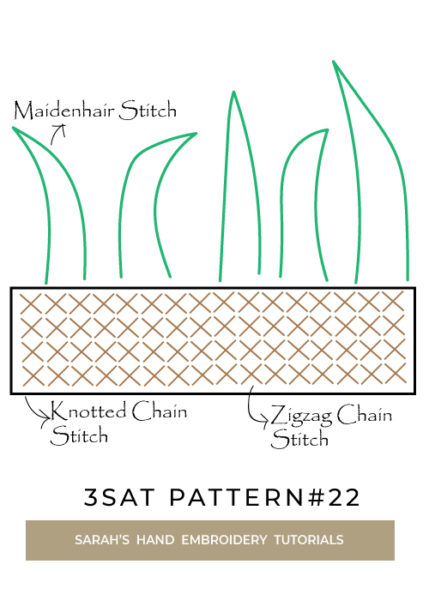 3SAT_pattern_ferns