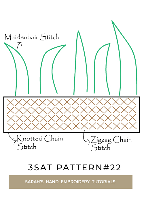Embroidery Pattern Maidenhair Ferns Sarah's Hand Embroidery Tutorials
