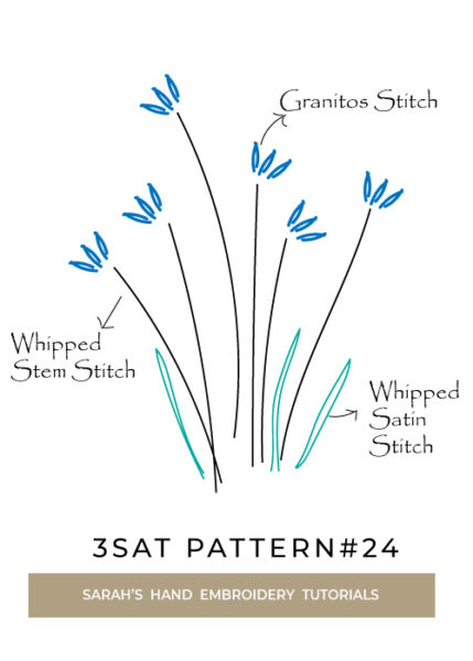 3SAT_pattern_grass_flower