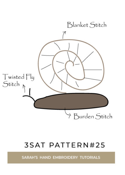 3SAT_pattern_snail