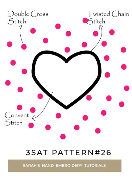 3SAT_pattern_heart