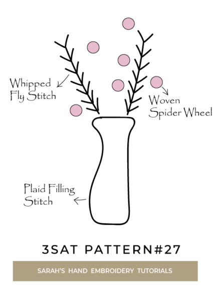 3SAT_pattern_flower_vase