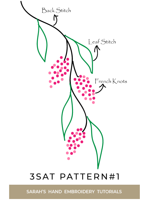 Embroidery Designs and Patterns Sarah s Hand Embroidery Tutorials