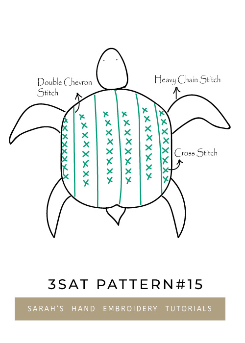 Turtle Needlepoint Pattern, Nautical Needlepoint, Turtle Cross