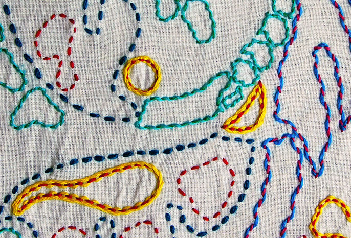 Machine Embroidery: Stitch Techniques: Amazon.co.uk: Valerie