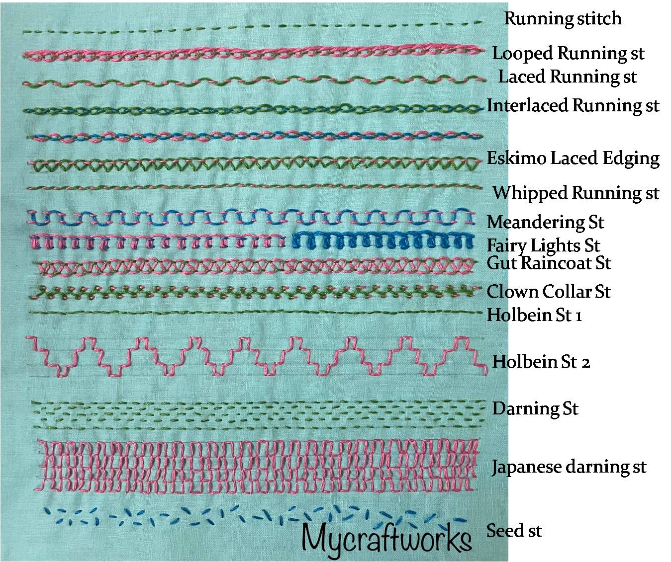 Types of Hand Embroidery Stitches and Temporary Stitches