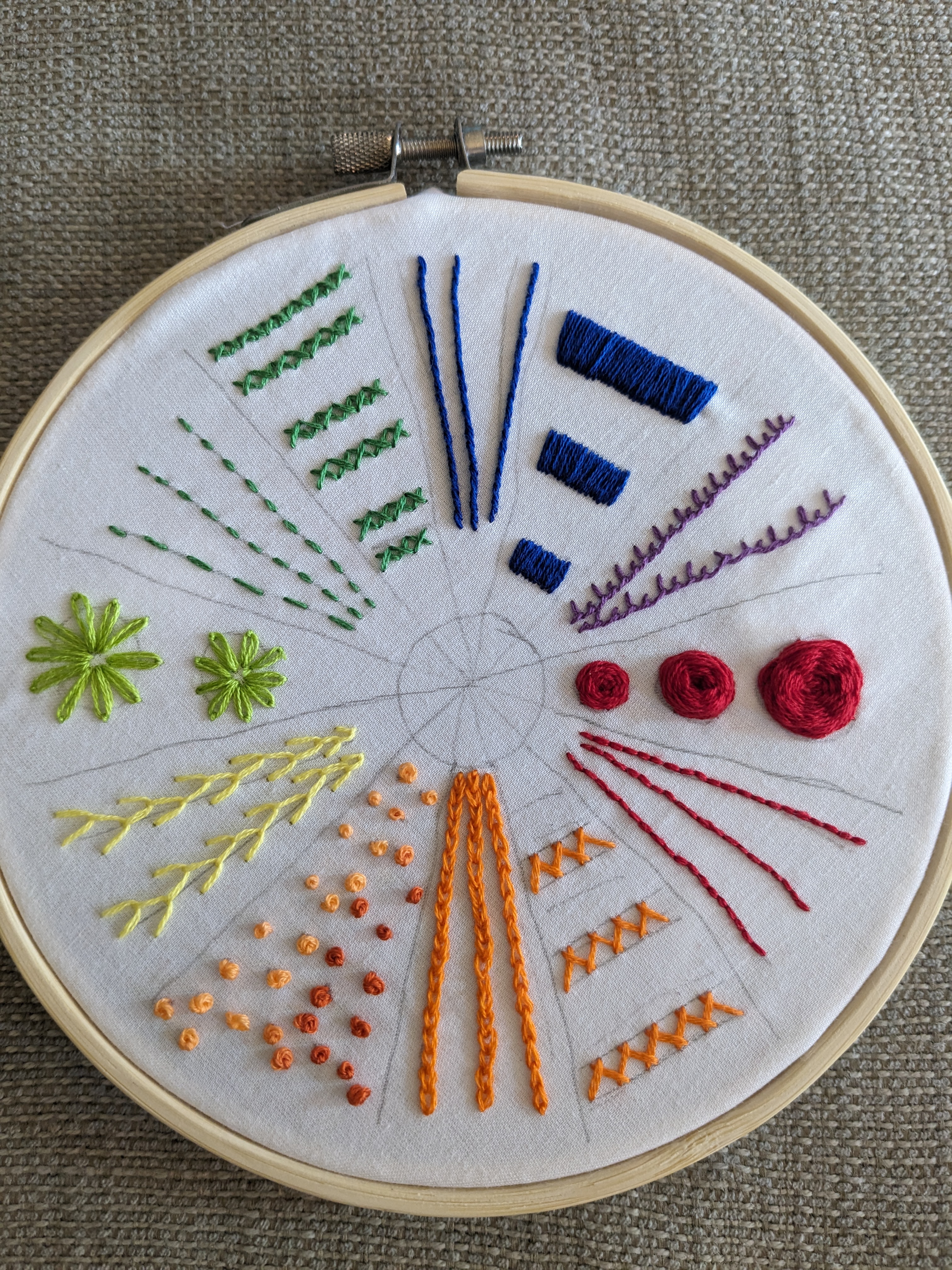 Embroidery Beginner Bundle